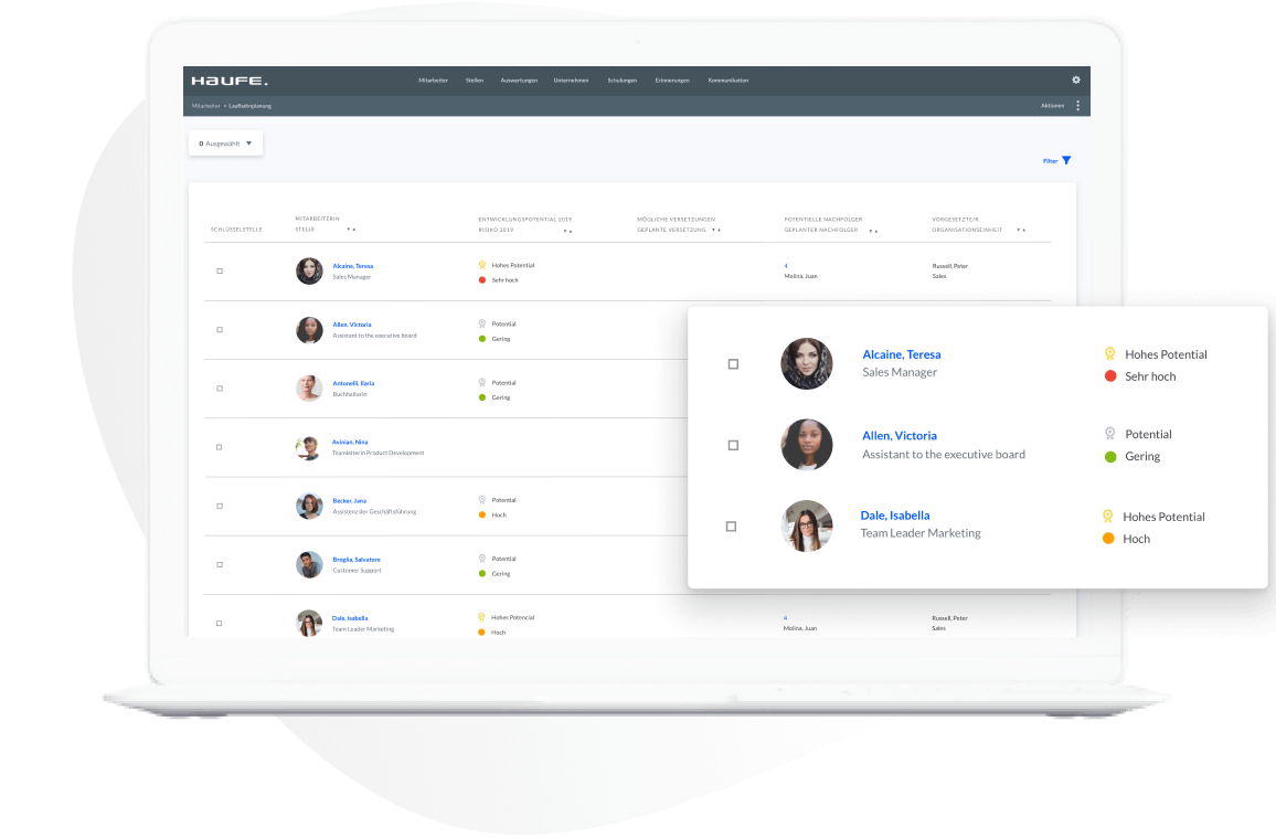 nachfolgeplanung lhr software Mitarbeiterpotenzial